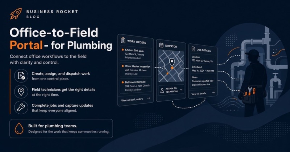 Fairfax County plumbing office-to-field portal concept